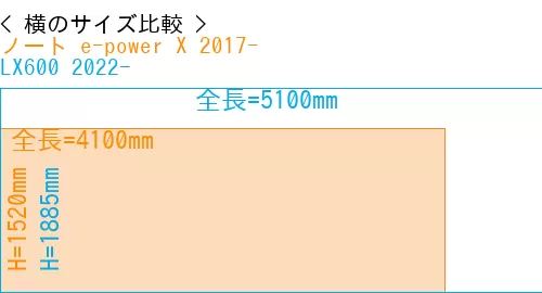 #ノート e-power X 2017- + LX600 2022-